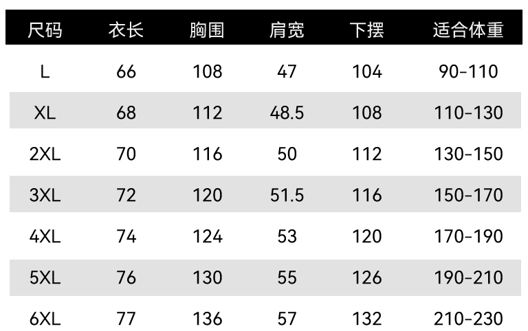 始祖鸟无痕压胶凉感冰丝刺绣速干T恤休闲冰丝速干短袖T恤 黑色深灰浅灰军绿