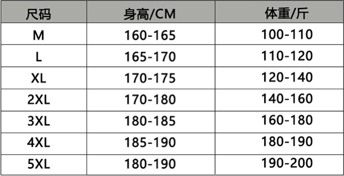 始祖鸟Arctertx男女同款通勤休闲户外舒适吸汗速干印花品牌Logo短袖Polo衫