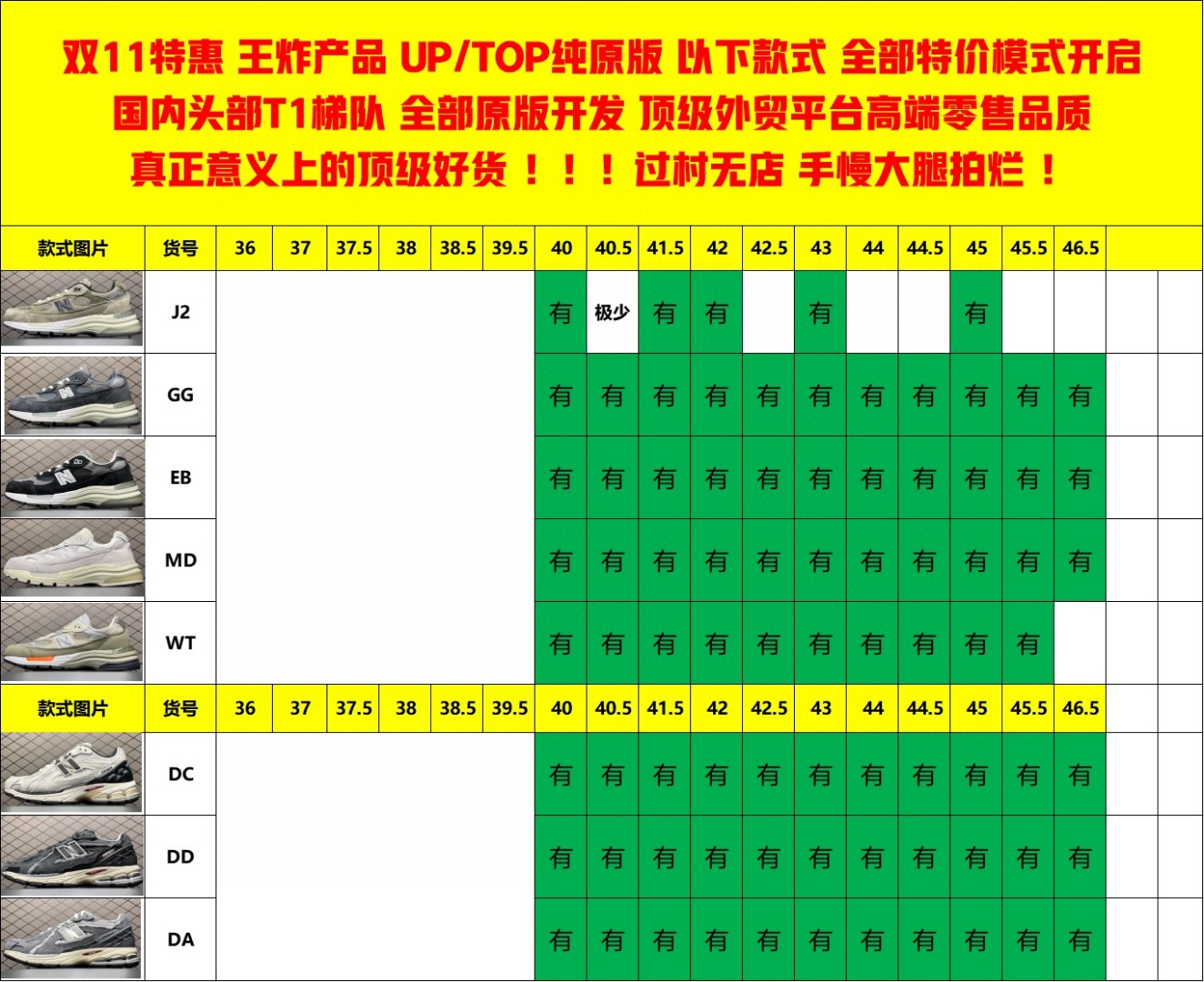 双11福利Top最强纯原NB992/NB1906/NB2002系列原市场零售的天花板产物现在福利好价️库