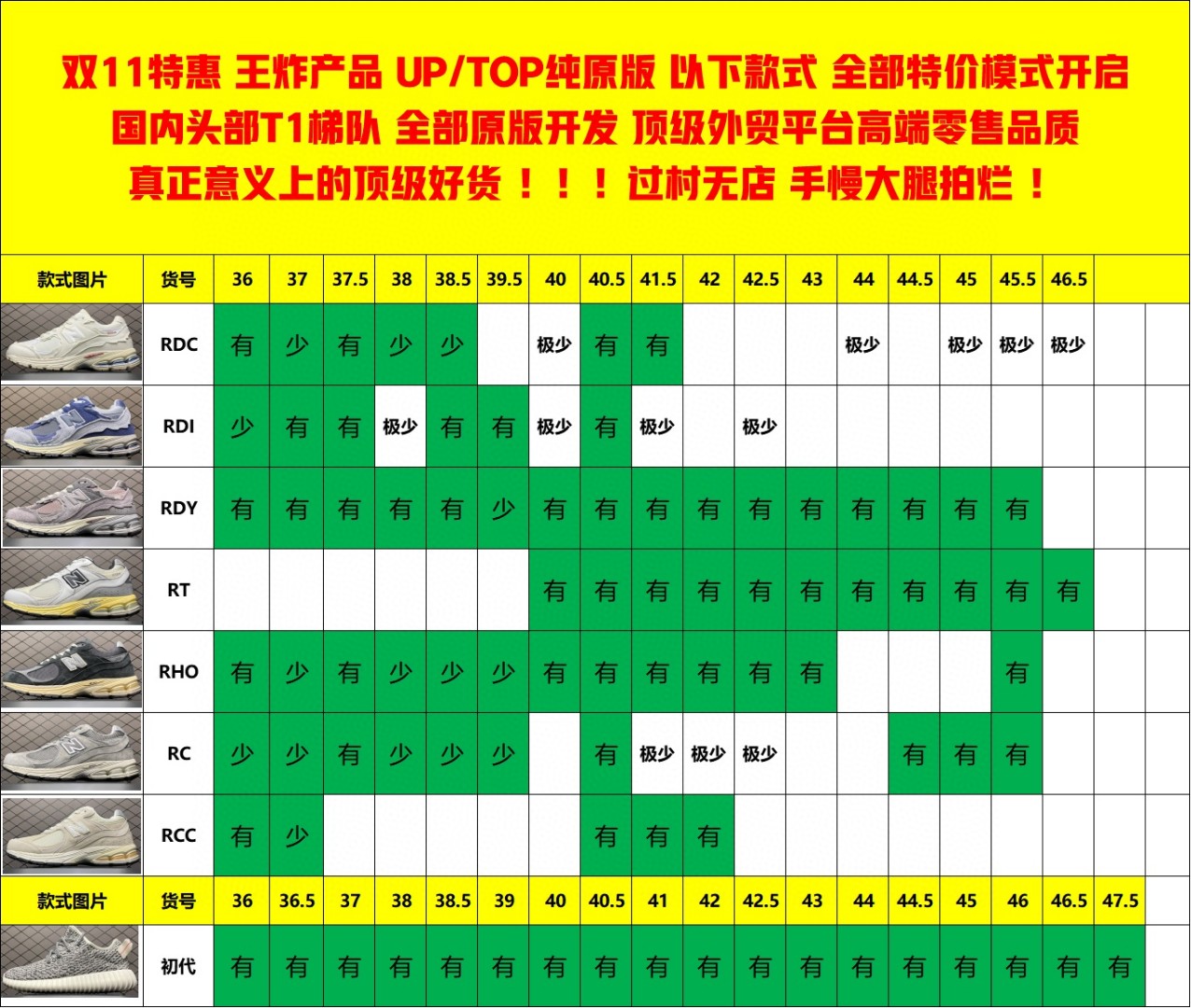 双11福利Top最强纯原NB992/NB1906/NB2002系列原市场零售的天花板产物现在福利好价️库