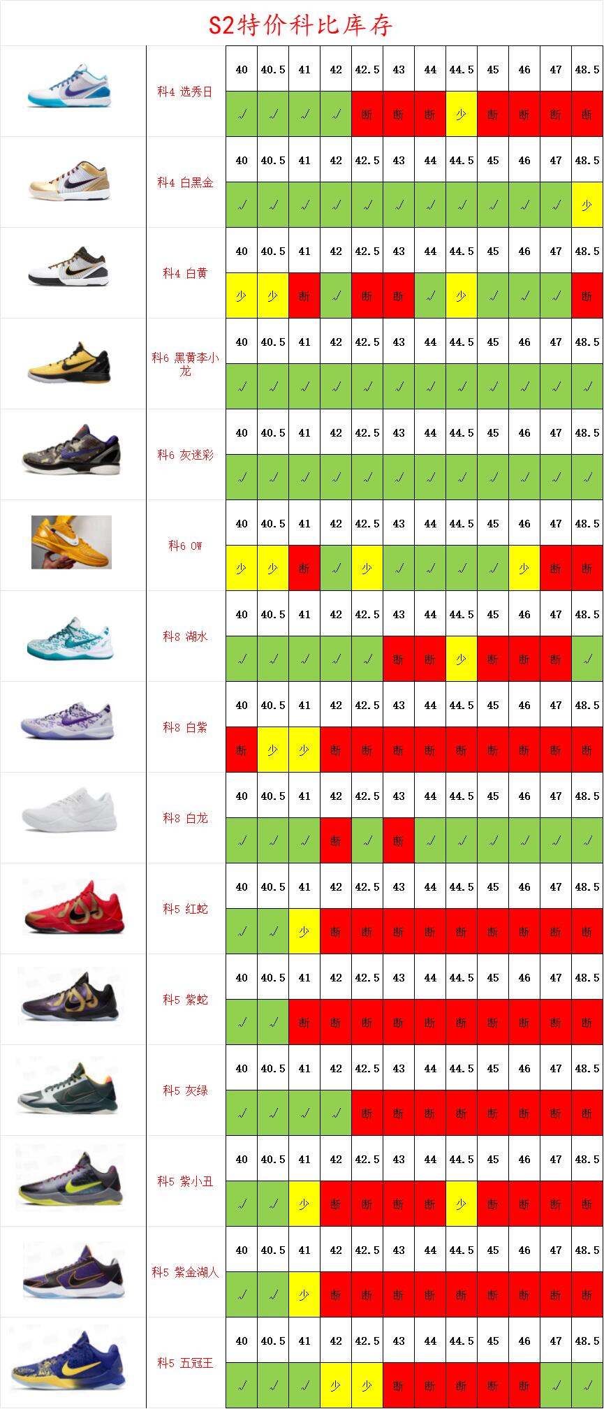 双11福利第9️⃣波S2纯原科比实战系列 篮球鞋原市场高端零售版本 都是原厂顶级材料打造版本品质也秒杀市