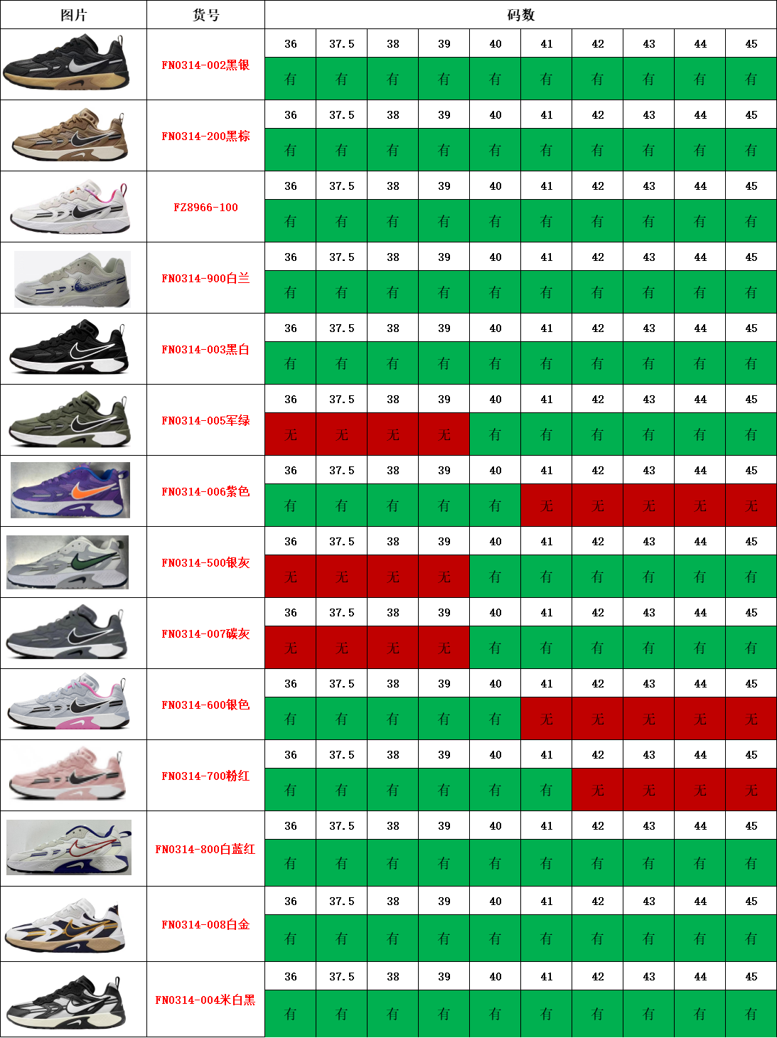 图片[9]-双11福利第4️⃣2️⃣波 奥莱订单耐克JAM跑鞋特价！ 尺码：36-45无半码！ 天猫 京东等平台充正订单！暑期重磅福利！品质就不多说了！白菜价体验正品！售前 售后 一包到底！库存看图-选品中心