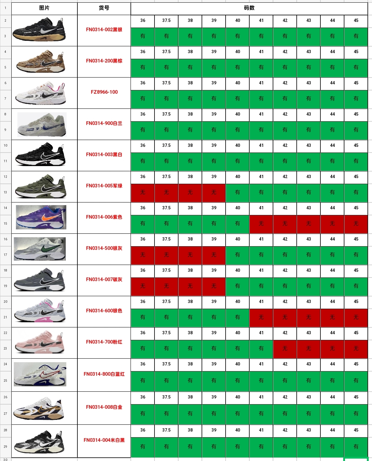 图片[7]-双11福利第4️⃣2️⃣波 奥莱订单耐克JAM跑鞋特价！ 尺码：36-45无半码！ 天猫 京东等平台充正订单！暑期重磅福利！品质就不多说了！白菜价体验正品！售前 售后 一包到底！库存看图-选品中心