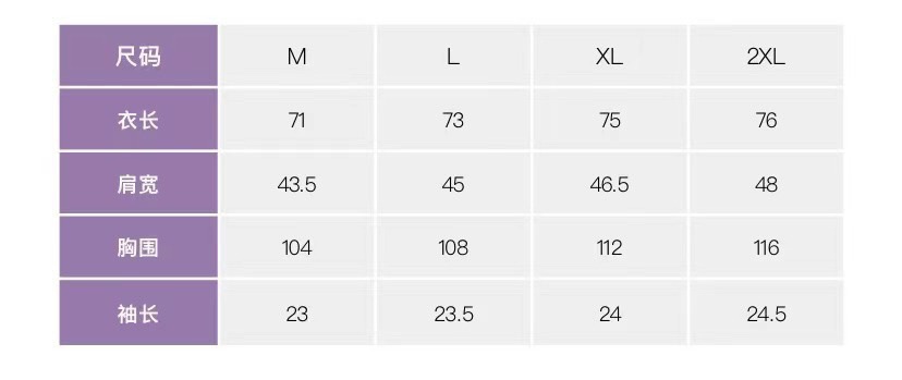 Esta tabla de códigos