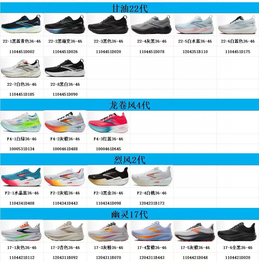 ＃福利特价‼️Brooks 布鲁克斯舒适百搭防滑轻便低帮跑步鞋 Brooks 四大跑鞋之一 百年品牌 跑
