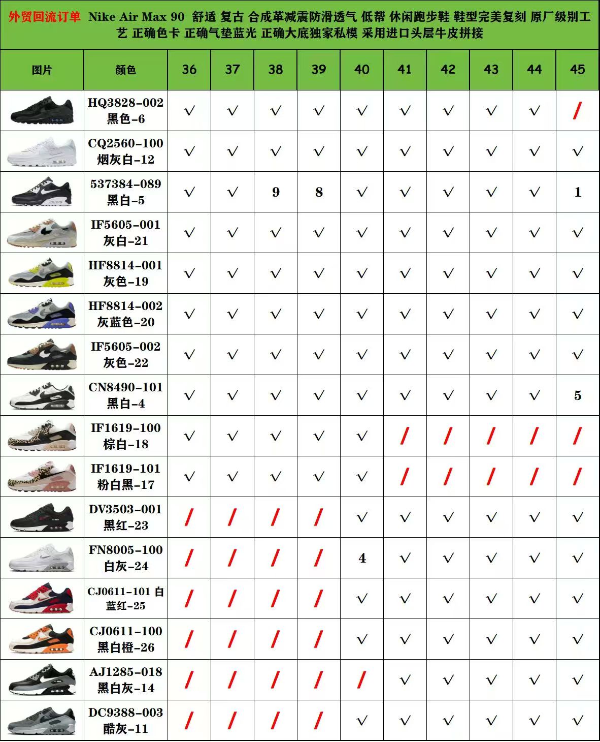 ＃福利特价‼️NK Air MAX 90 气垫复古减震跑步鞋 经典重温 独家陆续补货 外单专供大厂出品 