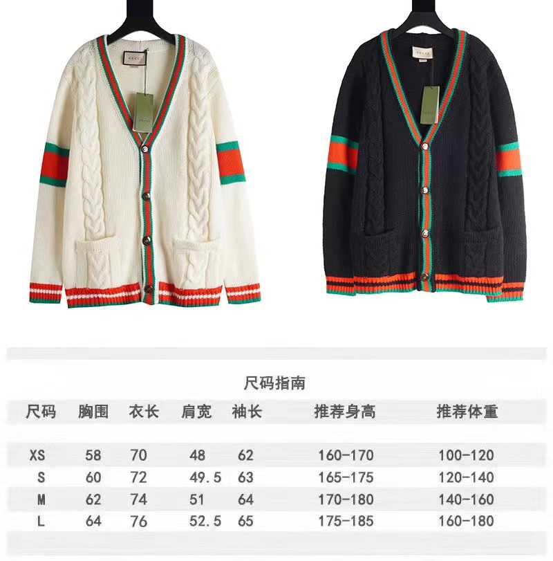 Gucci Wool Cardigan with Braided Cable Knit Trim and Gold Button Closure 10 i1702912343 8213 0