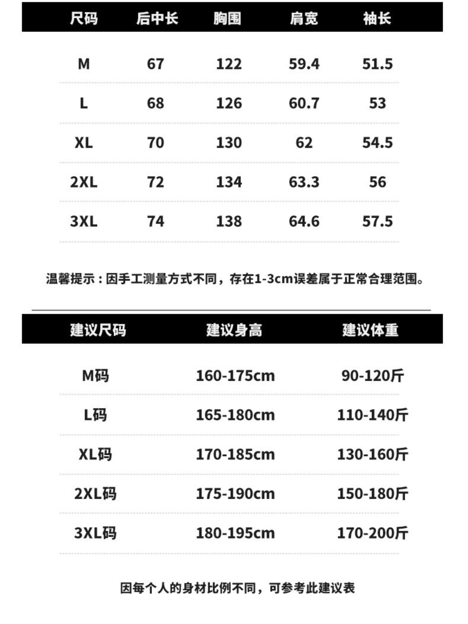 💰245。MLB/棒球大联盟春秋新款三色麂皮绒拼接情侣棒球服飞行夹克外套。
对待爆款我们从来都不会盲从 拼接系列绝对是会爆炸 海外款国内无售 ins点赞过万  
【小红书/快手各大网红流量款】
 面料采用定制麂皮绒保暖性十足  版型超级正 档次满满
麂皮绒每年的春秋都是备受喜爱的   这款外套可以说闭眼入   稳到没朋友 情侣街拍必备
颜色：黑   棕  卡其
尺码：M&mdash;3XL