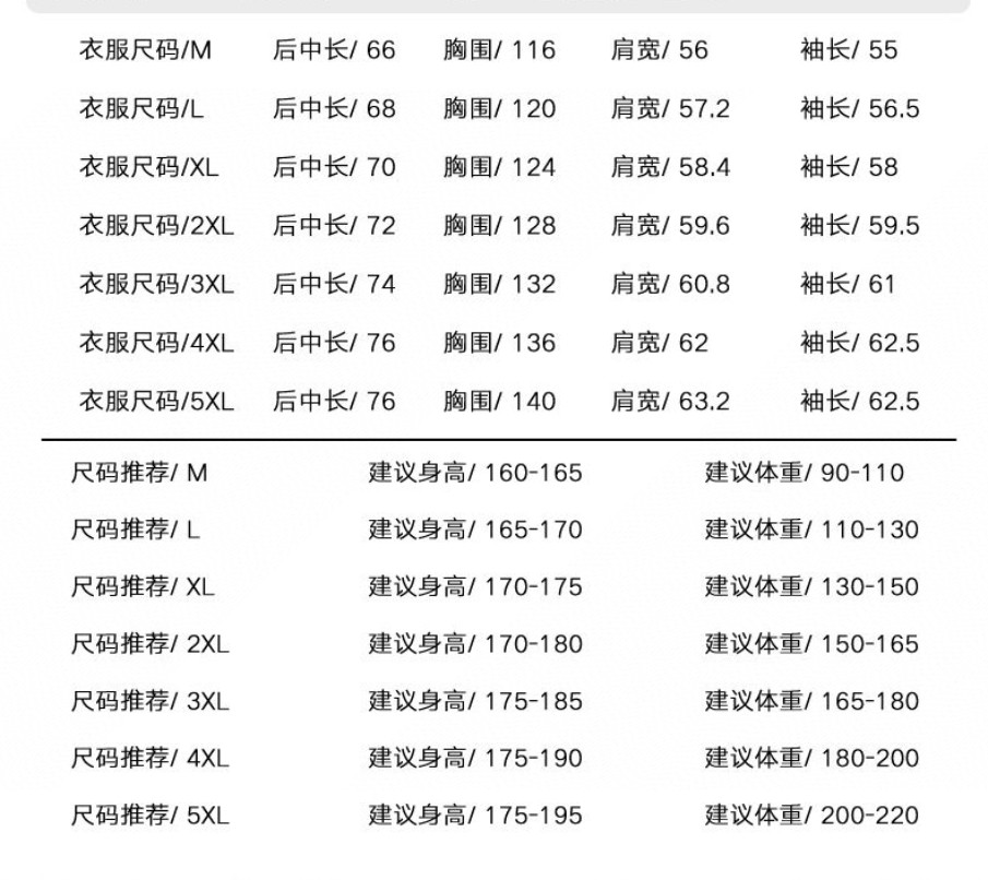 💰220。 MLB/职棒大联盟春秋专柜品质短款棒球领宽松工装夹克外套 。 全面升级，定制梭织工装面料，高品质好货推荐！全身重工多口袋套结工装设计，左胸口皮质logo，简约不简单。上身舒适，有型。精致短款立领设计，非常有个性。外贸大厂做工保障 细节更是巧夺天工 到手见诚意oversize版型！
 颜色：黑  象牙白  橘红  紫
尺码：M&mdash;5XL