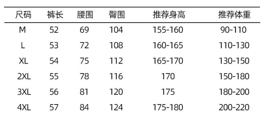  💰120。
MONCLER/蒙口夏季轻薄透气立体休闲宽松莱赛尔天丝牛仔短裤。
采用莱赛尔天丝面料（莱赛尔63%，25%聚酯纤维，12%粘纤），冰丝垂感，上身一眼炸 必须来一条万能百搭神裤 透气 炒鸡酷！！！ 高级莱赛尔天丝牛仔面料 大厂做工 质量很棒 高街感直接拉满  闭眼入！！！ 版型宽松非常百搭立体剪裁显腿长  男女情侣款！可轻松驾驭多种搭配！！！
颜色：黑    天蓝   黄泥
尺码：M-4XL