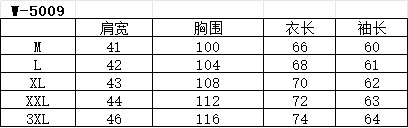 型号W-5009#，lP🆕家 2025春夏最新男士无纽扣翻领长袖针织衫，精选羊毛羊绒混纺面料制成， 80