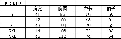 型号D-5010#，lP🆕家 2025秋冬最新经典字母绣标男士圆领毛衣，传统圆领套头款式，胸前标志性字母