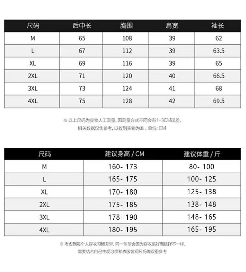 165 重磅新蒙口⚛️官网限定2024新货,夹克羽绒服,1:1开模定制,原包装➕吊牌
  Moncler 蒙口 24FW冬季新款 轻质棒球领羽绒夹克外套
贸易公司渠道稀出，同步官网发水13014RMB！M家24年新品重磅推出羽绒夹克上线，型男靓女必备的秋冬利器，融汇华贵与运动美感于一体，打造独一无二的时尚穿搭！🔆同质防钻绒内里，着身舒适不闷热，精湛的横向绗缝工艺，以及超🦢欧标95%白鹅绒填充，洁静锁绒保暖抗寒，带来极致舒适轻盈的穿着体验！罗纹针织衣领、袖口和下摆点缀条纹图案，门襟与插袋银色金属刻印纽扣拉链细节右手臂皮质徽章Logo贴饰，都是身份档次的象征！充满街头态度的棒球服羽绒夹克版型剪裁，将干练帅气的造型再次诠释，绝对是秋冬外套的绝佳首选！(伍捌零)
颜色 卡其 黑色 绿色
尺码 p23图