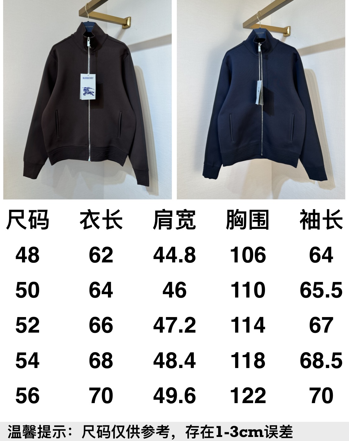 Tabla de tallas de Burberry