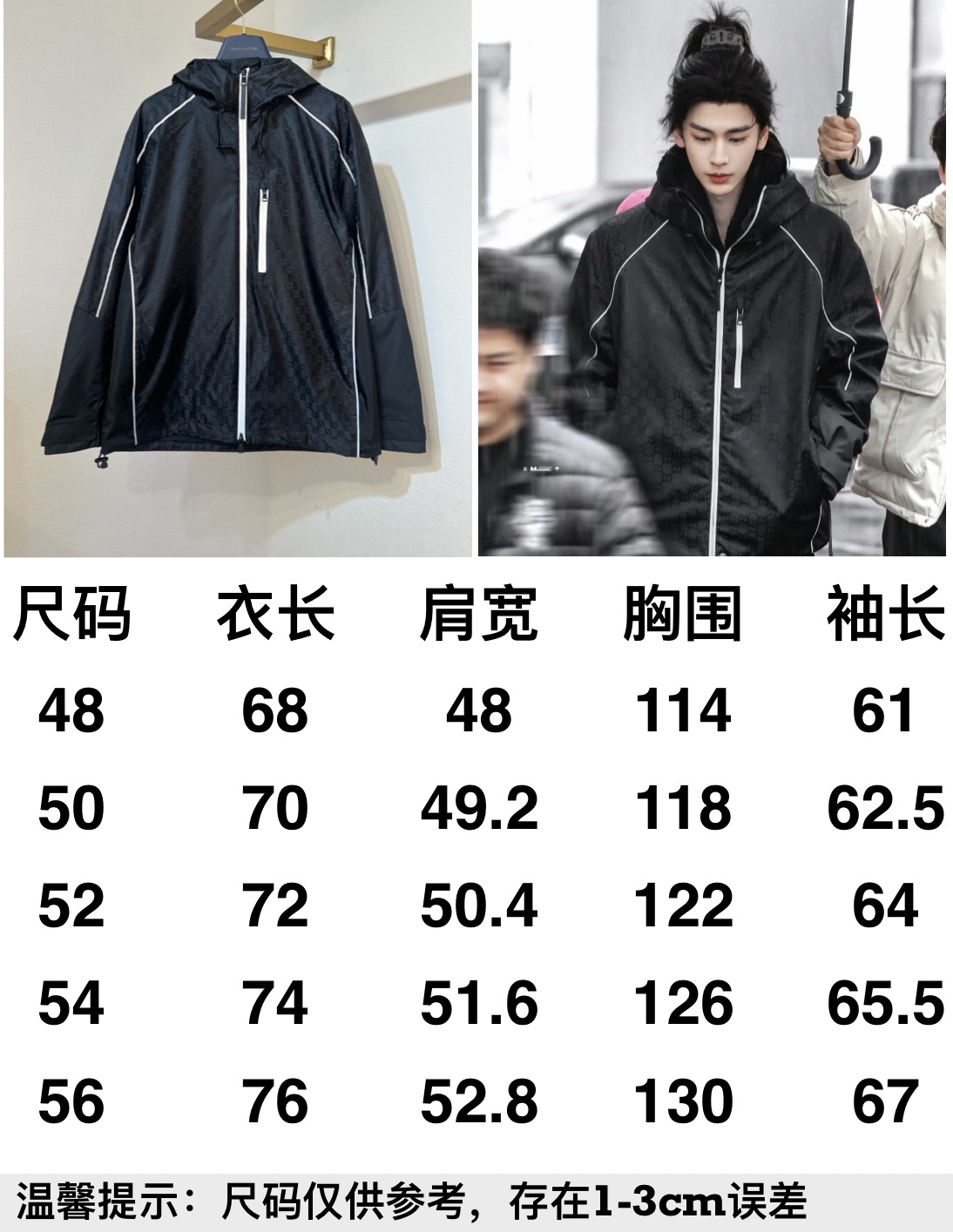 G Tabla de tamaños de viviendas