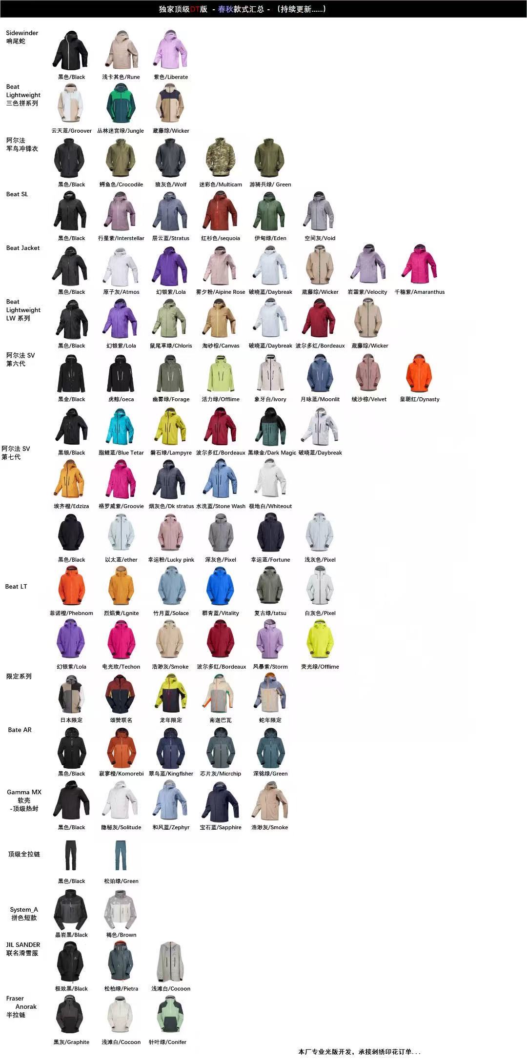 始祖鸟冲锋衣 全系 出厂价格 ：

lt210 230，

6代260 290，

伽马220 260，

 7代270 300，

  jk240 270，

  日本280 320，

 sl 300 330，

军鸟360 400，

龙年290  蛇300 330，

 木措300 350，  

松缵290 330，

ar290 330，

  lw三色300 330，

 响尾蛇350   滑雪服450，

 始祖鸟裤子240，

HH海丽 300 330，

更多详细咨询🐸：有量大胆来谈，自产订单做货。