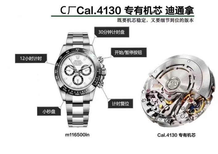 Rolex Daytona Panda Dial Men's Watch with Cal.4130 Movement 1 Rolex Daytona Panda Dial Men's Watch with Cal.4130 Movement