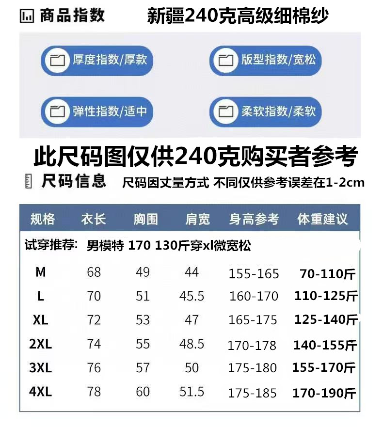 🛒购物价：68💰[原标包装吊牌.采用200克纯棉面料]广东本地工厂直销.另外有240克需加10元. 鸟屎小恶魔短袖

ARC‘TERYX 始祖鸟蝙蝠圆领短袖半袖T恤
面料采用纯棉双纱食面料  
双线二本针压线 久洗不变形 
原版定制 高端进口印花 随意水洗
情侣可穿 男女同款
黑色—白色—深灰色
尺码如下