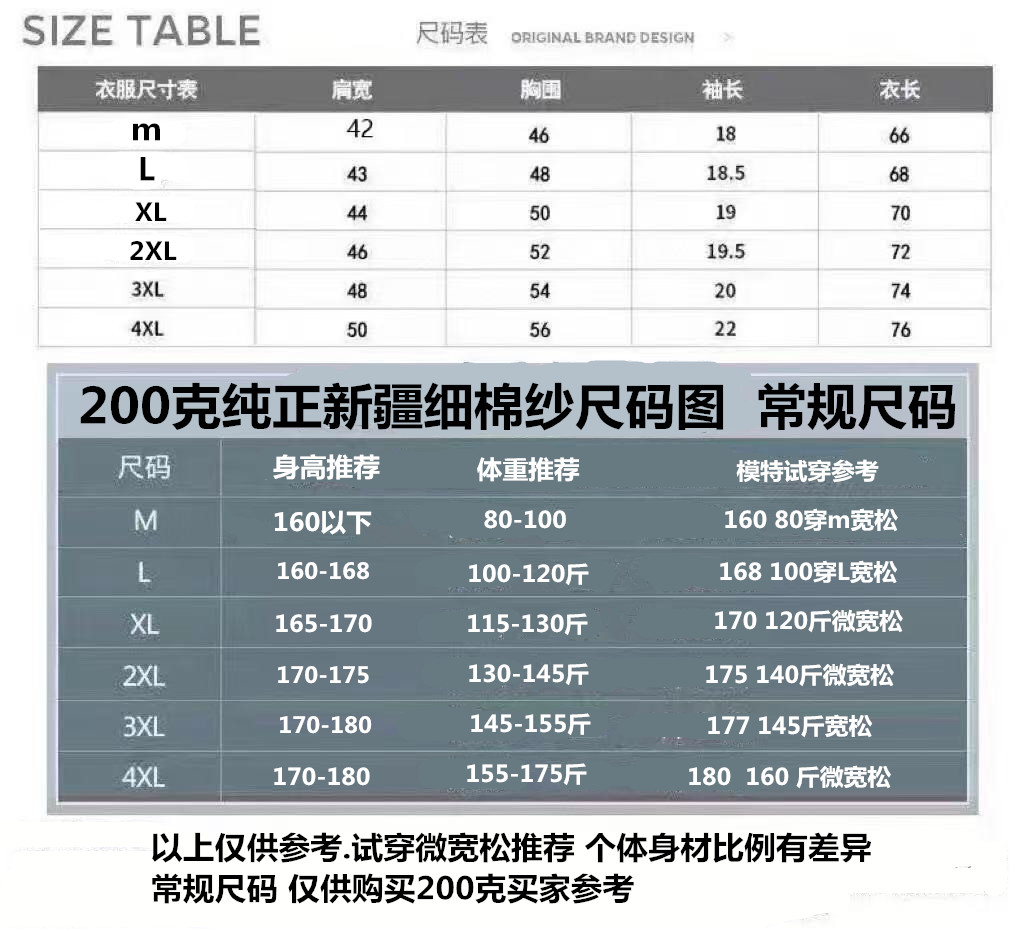 🛒购物价：68💰[原标包装吊牌.采用200克纯棉面料]广东本地工厂直销.另外有240克需加10元. 鸟屎小恶魔短袖

ARC‘TERYX 始祖鸟蝙蝠圆领短袖半袖T恤
面料采用纯棉双纱食面料  
双线二本针压线 久洗不变形 
原版定制 高端进口印花 随意水洗
情侣可穿 男女同款
黑色—白色—深灰色
尺码如下