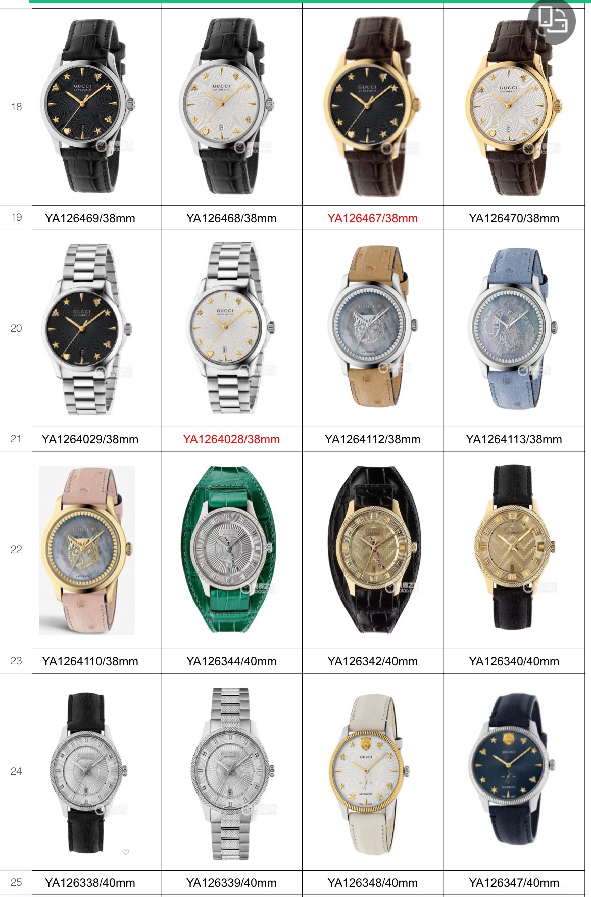 古驰 GUCCI 机械