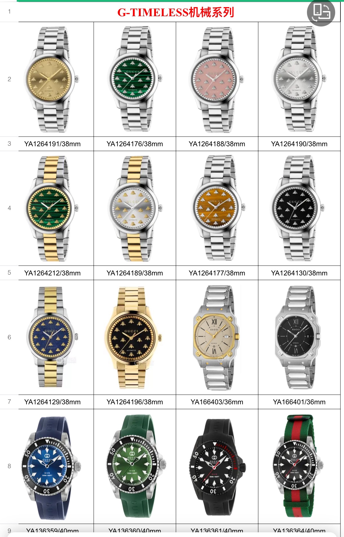 古驰 GUCCI 机械