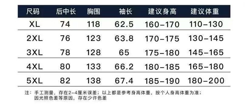 💰150
 KAILAS凯乐石连帽AT60运动保暖防泼户外石墨烯一体加绒加厚冲锋衣

一体加绒加厚冲锋棉服，金典反光立体logo
👏内里超声波压棉，机洗不跑棉

超厚实，超保暖，一件过冬❄️
防风🌬️防泼水💦保暖🔥

两侧拉链口袋➕前胸拉链口袋，置物更安全
帽子可拆卸设计，🉑连帽🉑立领

主推爆品，版型采用修身立体剪裁设计，上身不再臃肿，很显身材!不分年龄胖瘦 谁穿谁好看!撞色拼接设计，更加潮流年轻时尚!

颜色：黑色，浅灰，卡其
尺码：XL-5XL