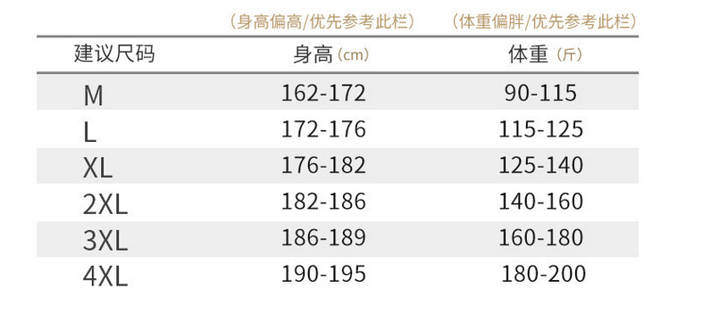 马大大上新💰135
阿迪达斯adidas2025新款高品质季休闲裤设计感运动裤
经典而又百搭，面料舒适而又有型，男女同款，直筒裤长裤裤卫裤万年经典的四季百搭裤，这款水洗拼接高调潮流，拉长身材比例，显腿长！随意搭配高帮低帮运动鞋都超帅，上身效果超赞！追求品质的潮男潮女必入，千万不要错过，超有质感，潮感爆表必须安排上～走线整齐！版型超正！🌸男女同款~
颜色：黑色 灰色
尺码:M-4XL详情看图9


























