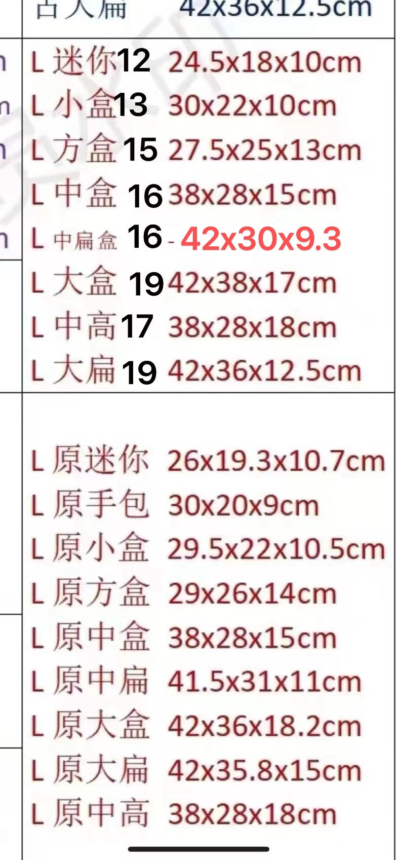 Leather gift box - presentation