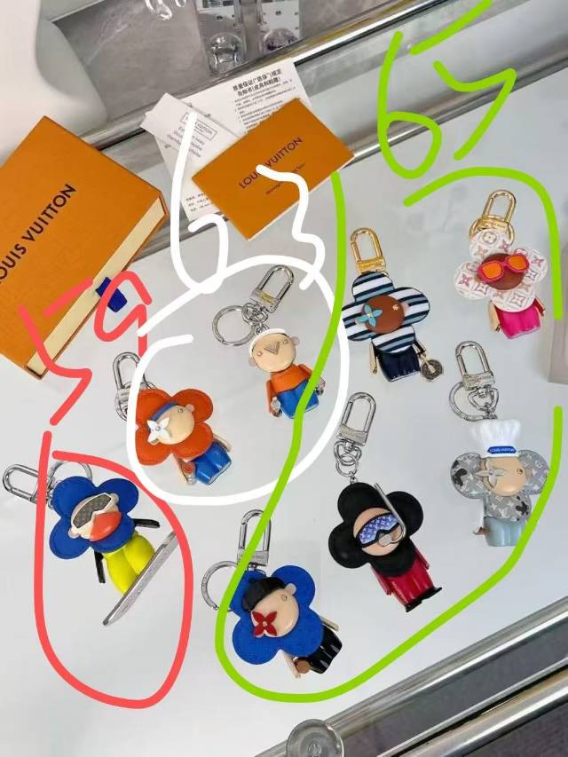 Close-up of Sunflower Keychain
