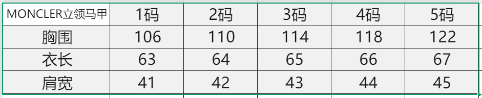 劳力士 Rolex 高定典藏名品高定成衣时装外套连衣裙衬衫T恤 #994AAC63 9