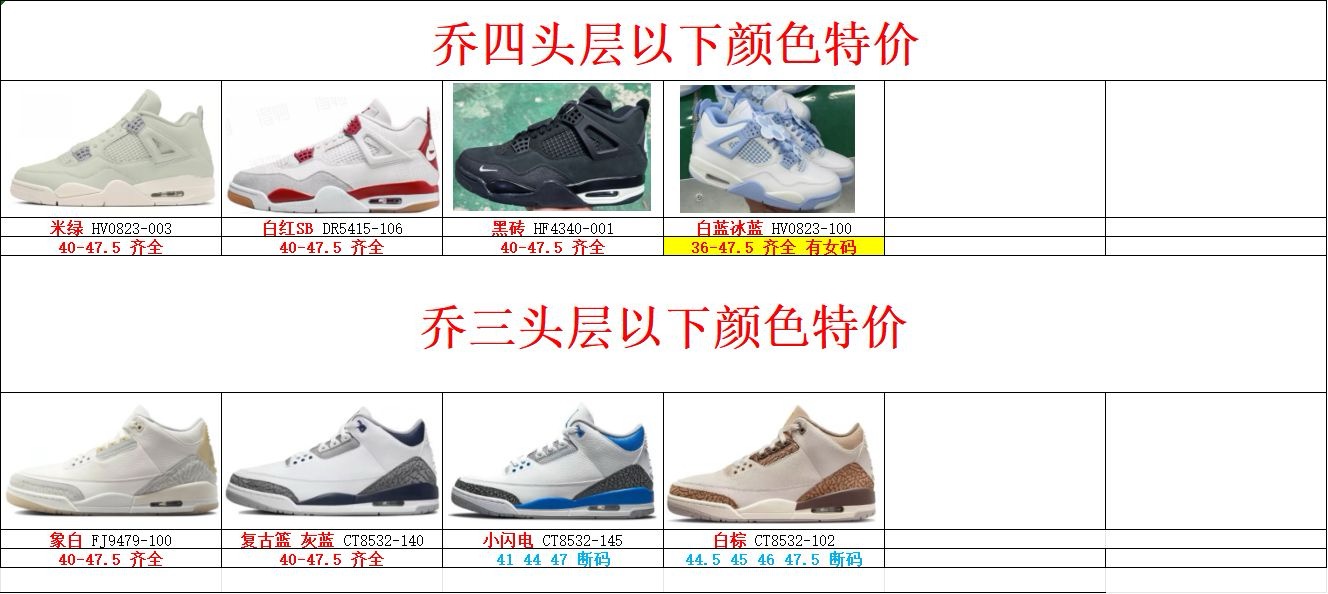 福利特价‼️ 新莞产头层版本  Air Jordan 3/AJ3 AJ4 SIZE 40/47.5码 成熟生产线出品  