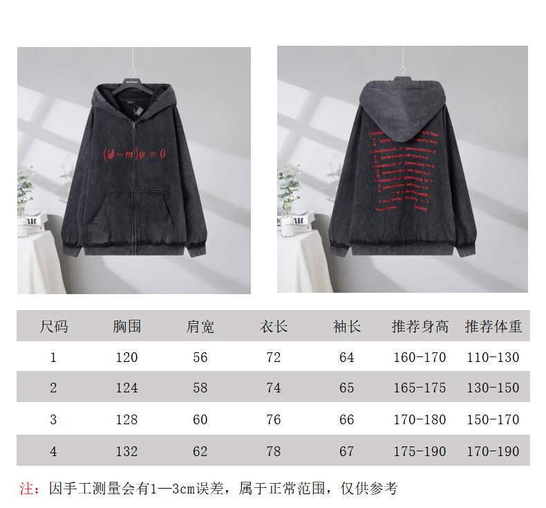 P195 尺码表