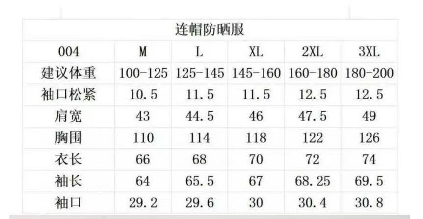 高标准选精品✨通版多擦亮👀区别市场垃级货💢同图不同价为版本不同 💰235
KOLONSPORT可隆男士轻量化防风防水皮肤衣防晒衣冰感外套!掌柜力荐!线上线下同步!订单款!客供面料!100%PET纤维!手感细腻顺滑清爽透气不闷热!亲肤舒爽!有一种凉凉的感觉!upf130o+防紫外线!春夏必备款!可以当薄款外套也可以当防晒服!夏季穿搭能有效阻挡太阳直射!真的是太赞了!多功能一体!也有多种穿搭方式!日常休闲户外运动徒步爬山钓鱼等都是必不可少的!掌柜力荐!
颜色:黑色 白色
尺码:M-3XL(见图14)