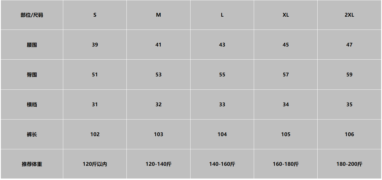 310💰（编号3）
凯乐石狼塔软壳裤  
户外运动首选裤！GTX防风防泼水软壳面料+加绒保暖，严寒环境下提供稳定保暖力

经典版型立体裁剪。全身从上到下都是科技细节！
让你每一次穿着都是难忘的美好体验！

G网折后在售1700rmb，见者必入‼品相超好⚠拿出来一看就知道是条好裤子！

符合人体工学的3D立裁直筒版型‼
腰部裤鼻加可调节腰带设计，兼容不同身形。
裤脚侧开拉链加弹力松紧设计，穿着方便时舒适，兼容不同类型鞋靴

一粒隐形扣平腰剪裁，外侧织带腰带，穿着时可以随意调节
腰头内里拼接绒面质地，贴合舒适，增加摩擦力，贴合舒适不易掉
门襟YKK拉链开合，穿脱方便，开合便捷

GTX面料冰雪渗透阻隔刺骨寒风入侵，并及时排出身体汗湿，避免积汗失温
表层超耐久防泼水处理，持久防泼溅。内里搭载舒适保暖抓绒，严寒环境下提供稳定保暖力

大腿侧开kk防水拉链设计，闷热时打开可快速散热透气
裤脚内侧拼接柔软的加绒材质，脚口内置松紧抽绳，可以随意调节裤型，收束更加舒适，方便根据不同场合随意切换！
细节考虑周到，功能强大！

衣身前后都有专门的撞色标识刺绣，轻松彰显品牌高级感

尺码：S--2XL  最大建议穿到200斤以内
面料无弹！卡码建议拍大，或者按照具体尺寸选择！！
男士身高体型差别大，推荐体重只是大约范围，还是建议参考日常穿衣尺码选择