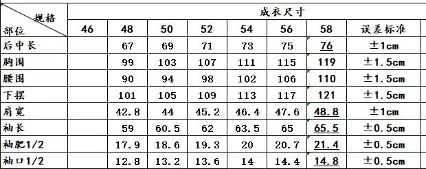 609尺码表………………