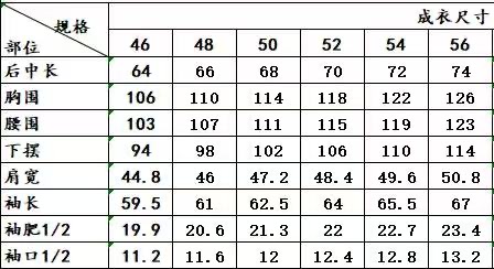 635尺码表…………………