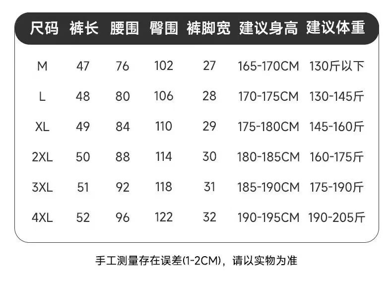 💰65 
高货梭织速干短裤！硅胶标志，今年新款黑科技面料，又轻薄，|||又舒适，上身轻量无感，小码整体克重才120G，裤腿是无痕压胶，隐形口袋，很大气百搭，品质杠杠的！
颜色：黑色，杏色，豆绿，深灰
尺码：M～4XL    90穿到200斤
