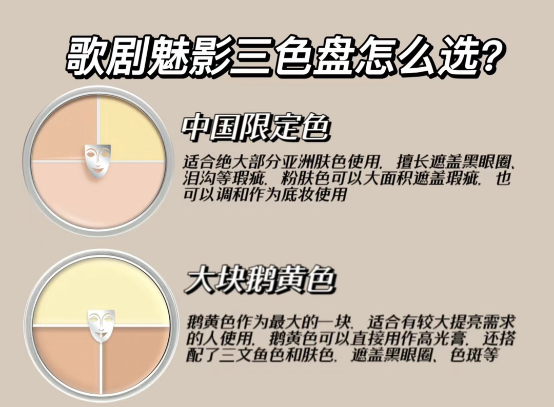 高端品质/70💰
德国面具3色遮瑕盘！色号：中国限定色，大块鹅黄色。