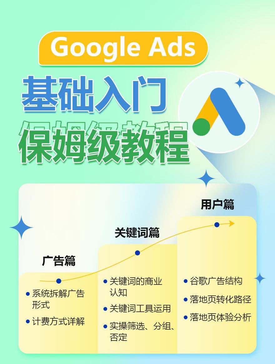 【电商上新】 033.Google Ads基础入门保姆级教程 ​系统拆解广告形式，关键词的商业认知，谷歌广告结构
