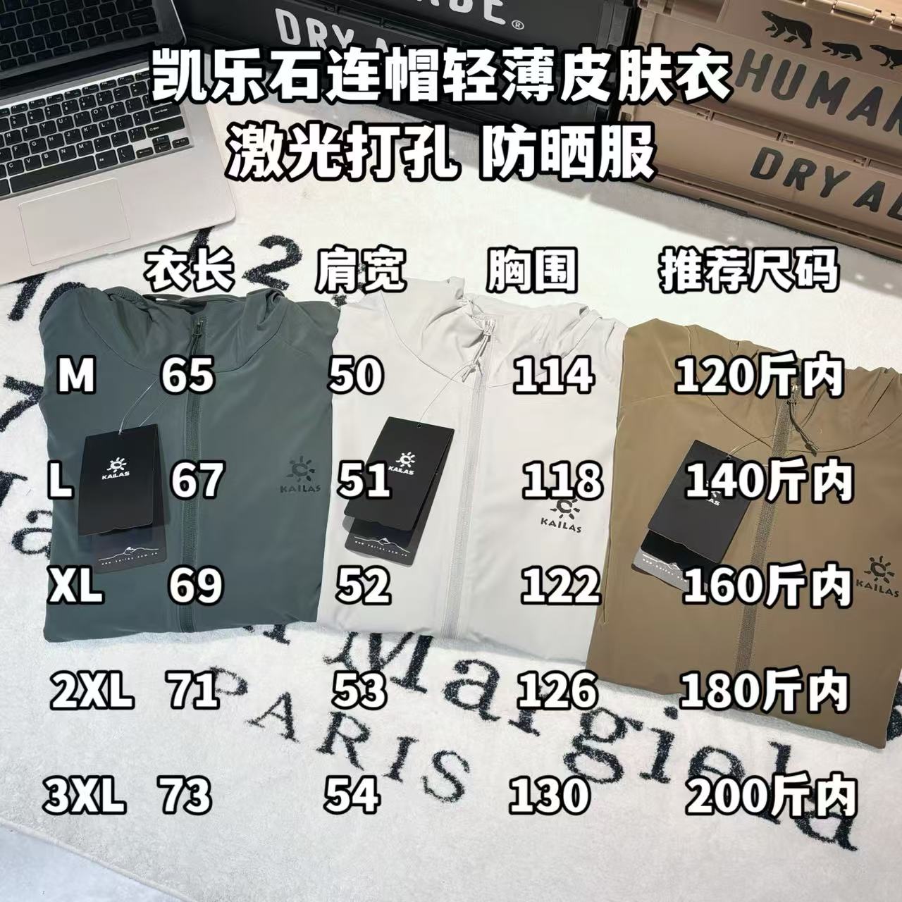 💰165包邮
-KAILAS凯乐石连帽轻薄皮肤衣 激光打孔 防晒服
-面料:采用原版一比一定织定染采用超轻量化UPF140+面料。薄如蝉翼,轻便舒适,防风防泼水超UPF140+级别的防晒性能。整衣100多克,仅仅两个鸡蛋的重量,方便携带收纳。
-辅料:原版拆解开发,一比一定制的小标,领标,水洗,吊牌,五金等等。
-工艺:原版分解,从裁剪,拼接,到缝制工艺完全原版一比一。腋下后背翼型激光打孔,吸湿排汗,舒适透气。
-颜色:浅灰 棕榈 碧石灰
-尺码:M L XL 2XL 3XL
衣长 肩宽 胸围 推荐尺码
M 65 50 114 120斤内
L 67 51 118 140斤内
XL 69 52 122 160斤内
2XL 71 53 126 180斤内
3XL 73 54 130 200斤内
