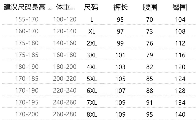 ）套装TB🔥🔥非常火爆的线条色搭呈现专属帆船Logo刺绣造型、手感极佳，进口记忆空气层面料特点柔软 摸着