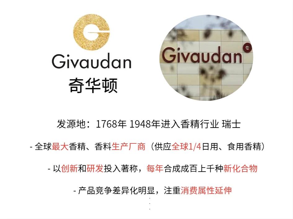 Givaudan essenceIt is a well-known perfume enterprise produced in - Perfume