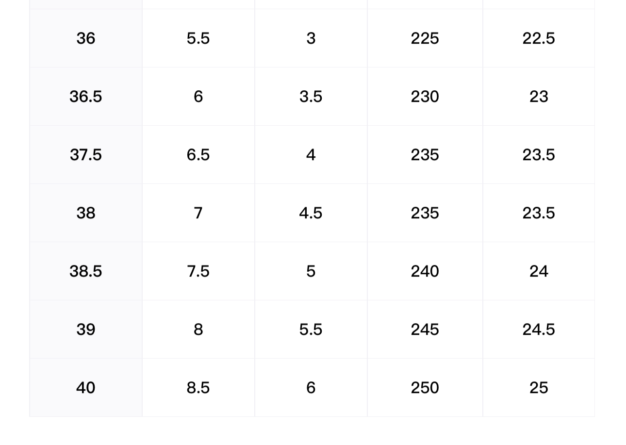 _d9A9stfoRrInMDbfUSgsSBmEiUSJjFgMMyr7yqw