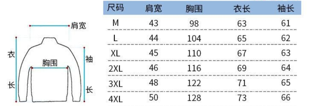  💰150
Vans/万斯 专柜同步发售个性提花格子水洗工装牛仔夹克外套，男女同款。

⚠️采用深浅交替的花格纹路提花设计，层次感十足，搭配工装设计风格，胸前万斯贴标logo，简直不要太酷了。
⚠️美式oversize宽松版型，上身搭配落肩效果，大方有型，男生女生都可以穿，也可搭配情侣。

颜色蓝色 黑色
尺码M-3XL（见图9）













