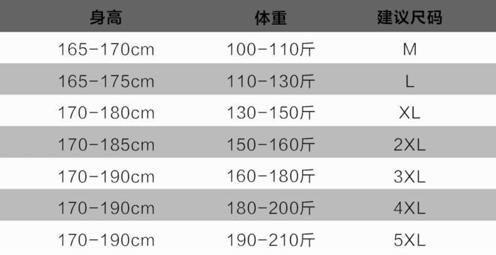 💰90
Arc'teryx/始祖鸟新品夏季薄款冰爽休闲运动裤九分裤速干长裤!
放心入手,最大码可穿200斤左右,弹力非常大!
春夏新款男款速干裤
放心推长期有货 品质货!现货发售!
男士速干运动跑步,户外,运动,日常轻松驾驭!小伙伴们必入,无可抵挡敌的爆款!!!
春夏季最爆的弹力休闲速干裤。松紧腰高弹力,上身顺滑清凉透气,质感十足!透气性超强!上身舒适丝滑!
到手知道高品质!!!绝对是到手两件也不嫌多!
速干,防褶皱 透气 高弹,绝对的让你意想不到的惊喜!
颜色:黑色 浅灰色 深灰色
尺码:M-4XL