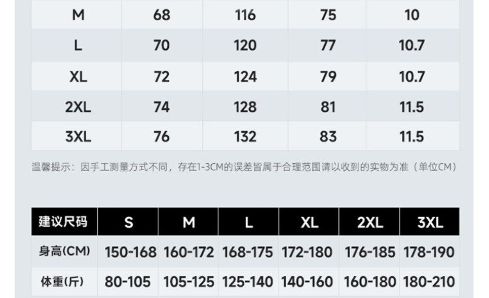 供货价:100💰『云仓特别款』出口贸易版本,天花板版本,原包装➕原吊牌
ARC‘TERYX/ UPF始祖鸟50+防紫外线户外防晒服🔥🔥超好透气性 舒适细腻 柔软亲肤,面料成份90锦纶 10氨纶 upf100+紫外线防护系数upf>50
款式设计立领连帽,科技面料 隔热降温 ,袖口松紧 贴合手腕,四面弹力 随意拉扯不变形 防刮防起球超级耐磨,衣服面料透气性高 ,冰肤隔热高效防晒
一件即可轻装出行 ,色系简约百搭 无年龄限制,随意搭配都是高级感!!最大穿到200斤
颜色:白 褐色 黑色 灰蓝
尺码:M-3XL