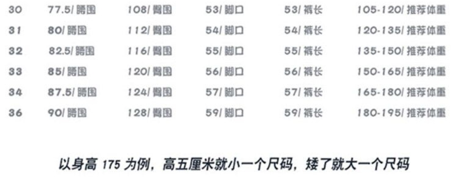 供货价:80💰『澳门热销款』行政特别供应,官网免税篇,原包装➕原吊牌
The North Face/TNF北面 休闲吸汗透气抽绳松紧腰五分裤拉链口袋宽松休闲凉爽工装短裤
寻找一款能兼顾运动与休闲的神裤?以专业户外科技重新定义舒适穿搭!精选面料,不仅具备出色的吸湿排汗性能,运动时自由舒展无束缚。腰部抽绳设计灵活调节松紧,搭配立体工装剪裁,巧妙修饰腿型,包容性极强,各种身材都能穿出挺拔利落的造型。
细节之处尽显匠心:加固的裤脚边缘耐磨耐穿,多口袋布局兼顾实用性与层次感,轻松收纳随身小物件。品牌标志性的Logo低调而精致,彰显高端户外品牌的品质与格调。简约纯色的设计,轻松适配各种风格的上衣,从运动背心到休闲衬衫都能搭配出不同风格。无论是登山徒步、骑行健身,还是日常逛街、周末出游,这条短裤都能轻松应对,让你在不同场景中都能展现自信与从容。
颜色:黑色 卡其 杏色
尺码:30-36(尺码表图九)