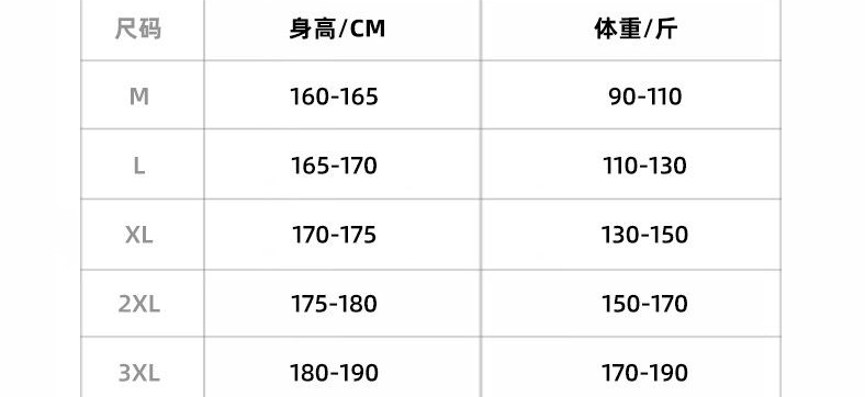💰90
可隆/KOLONSPORT 2025夏季户外机能休闲运动短裤
选用高密度尼龙混纺面料,触感轻盈柔软,透气速干,兼顾舒适性与功能性,无惧高温天气,也不易变形或起皱,适合户外与城市通勤多场景穿着。
采用高精度裁剪工艺与加固车线,确保裤型挺括有型,经久耐穿。裤头采用弹力松紧+织带调节设计,兼顾包裹性与自由度,方便不同体型穿着者调节松紧。
裤身两侧拉链插袋设计实用便捷,经典LOGO点缀,低调却有辨识度,色调高阶,自带品质感,提升整体格调感。凉感科技,上身瞬间冰爽。
适配城市与户外穿搭;耐磨、透气、快干,适合多种夏季场景;简约剪裁配合实用机能细节,兼顾颜值与功能,适合日常通勤、旅行、露营等多种场合,既有潮流感,也实用耐穿,是夏季衣橱不可或缺的百搭单品。
-颜色:黑色 象牙白 雪松绿
-尺码:M-3XL