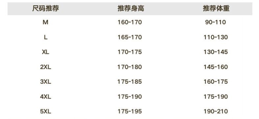 💰124
      DESCENTE迪桑特2025夏季经典手工缝边男士户外宽松休闲短袖衬衫/短裤套装！元厂级轻奢 男士衬衫/短裤 爆版不多说/决对重工打造 上身真的巨高级~整个气质直接出来了。
品质绝了好东西不需要多说 大家一眼就能看明白了 完全可以闭眼入 决对给你高逼格的体验
送人自留都是决对的好东西 上身决对帅的不行！
甄选的品质 到手决对包你满意 喜欢的下手一定要快~
颜色：黑色 浅灰色  卡其色 军绿色
尺码：M-4XL
尺码详情看图九






















