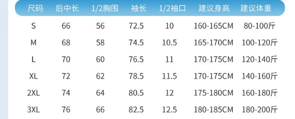供货价:85💰『香港行政贸易』顶流品质,极致做工系列,原包装+原吊牌
北面The North Face夏季新款新潮拼色连帽防晒衣防晒服夹克,这款不仅仅是防晒那么肤浅 高品质面料!手感柔滑!上身效果舒适透气!!
优质的缝纫线条!精致的做工!微螺纹收紧袖口 下摆采用抽绳修身收腰!
立体细致的剪裁展现潮人风范!!着实是一款非凡的情侣活力装!
生活与运动都是非常不错的选择!HOLD住各种场合!
这个面料手感极为的舒适!触摸上去,就能感受到它满满的科技感!
轻薄透气,不粘皮肤!
情侣款 质量绝对OK 强烈推荐
颜色:暗红 深蓝 白色
尺码:S-3XL